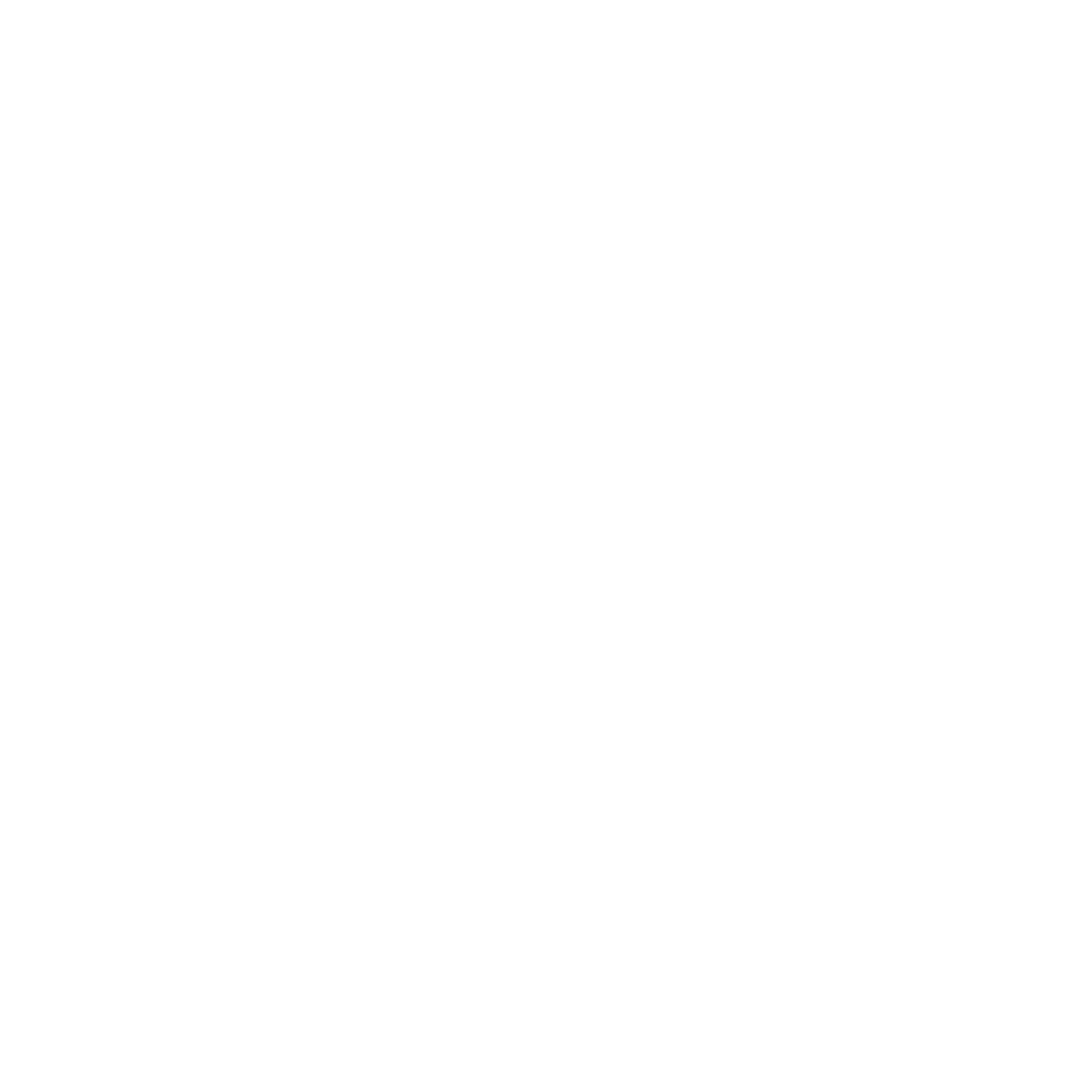 UNIDO